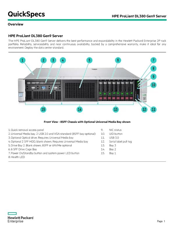 HPE ProLiant DL380 Gen9